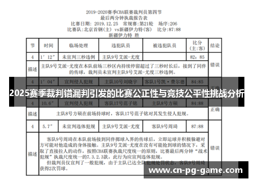 2025赛季裁判错漏判引发的比赛公正性与竞技公平性挑战分析
