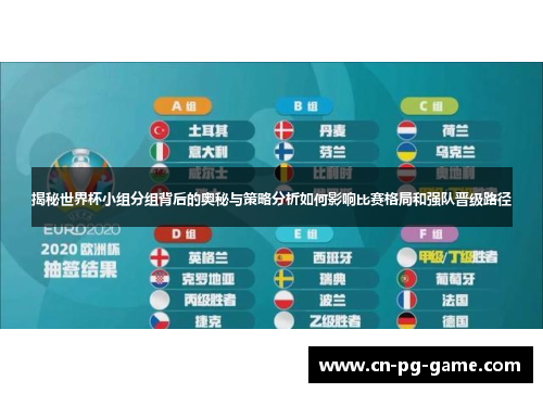 揭秘世界杯小组分组背后的奥秘与策略分析如何影响比赛格局和强队晋级路径