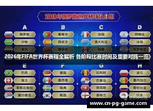 2026年FIFA世界杯赛程全解析 各阶段比赛时间及重要对阵一览