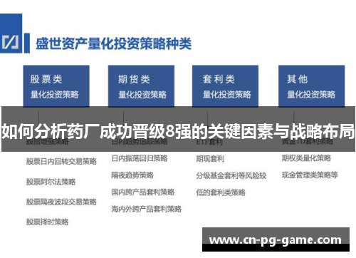 如何分析药厂成功晋级8强的关键因素与战略布局