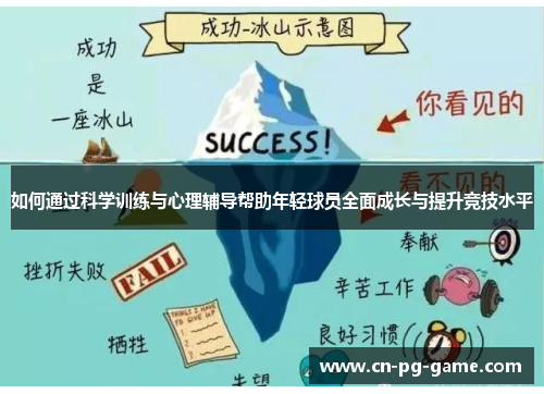 如何通过科学训练与心理辅导帮助年轻球员全面成长与提升竞技水平