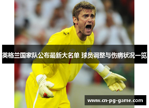 英格兰国家队公布最新大名单 球员调整与伤病状况一览