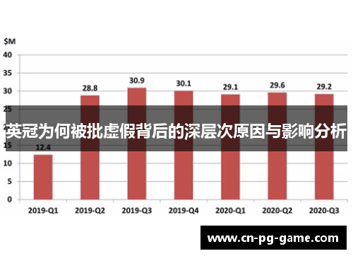 英冠为何被批虚假背后的深层次原因与影响分析