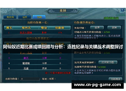阿仙奴近期比赛成绩回顾与分析：连胜纪录与关键战术调整探讨