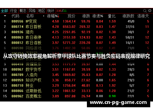 从攻守转换效率视角解析意甲球队比赛节奏与胜负密码表现规律研究
